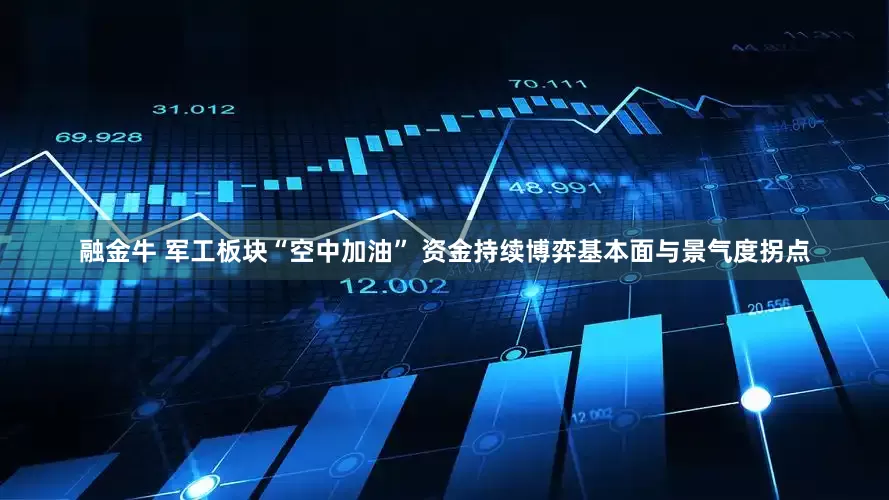 融金牛 军工板块“空中加油” 资金持续博弈基本面与景气度拐点