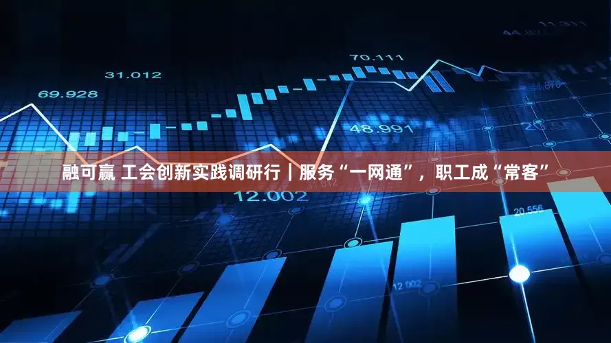 融可赢 工会创新实践调研行｜服务“一网通”，职工成“常客”