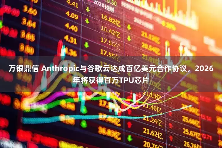 万银鼎信 Anthropic与谷歌云达成百亿美元合作协议，2026年将获得百万TPU芯片